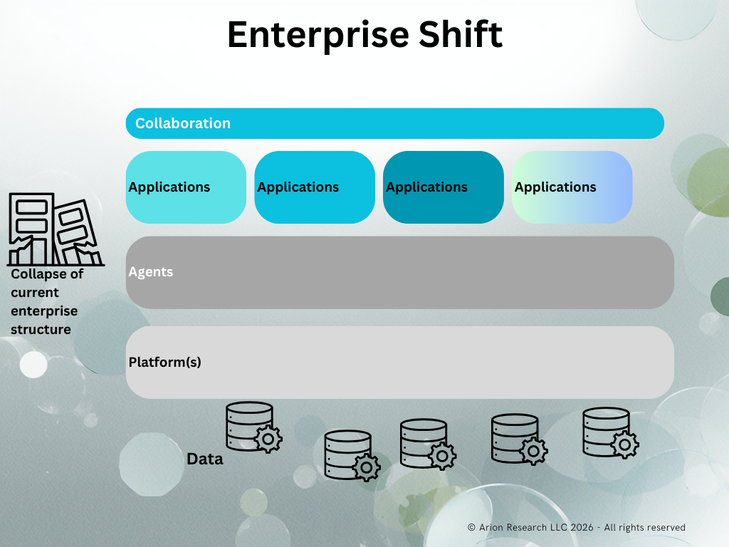 The 2026 Enterprise Shift: How Autonomous AI Agents Are Replacing Legacy CRM Workflows