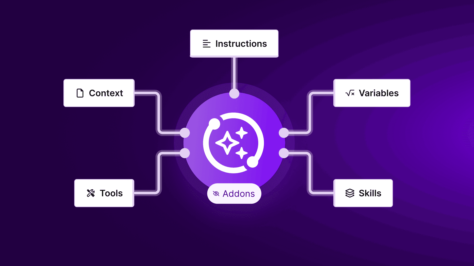 autonomous AI agents