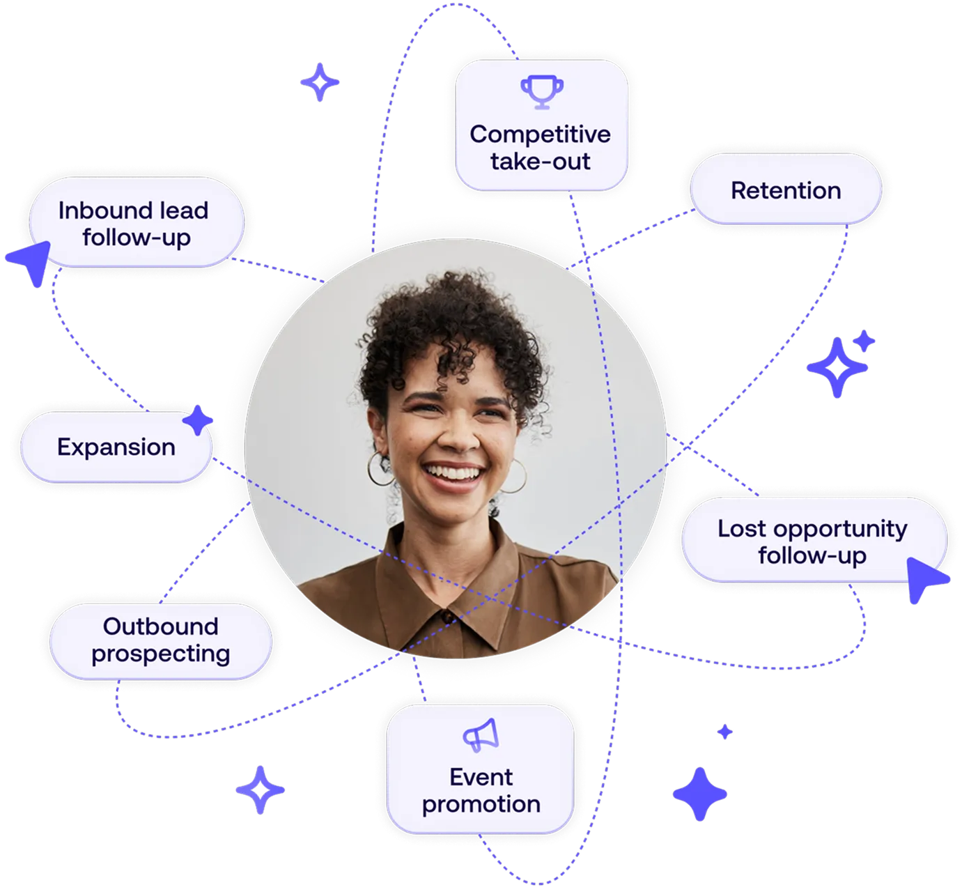 autonomous AI agents