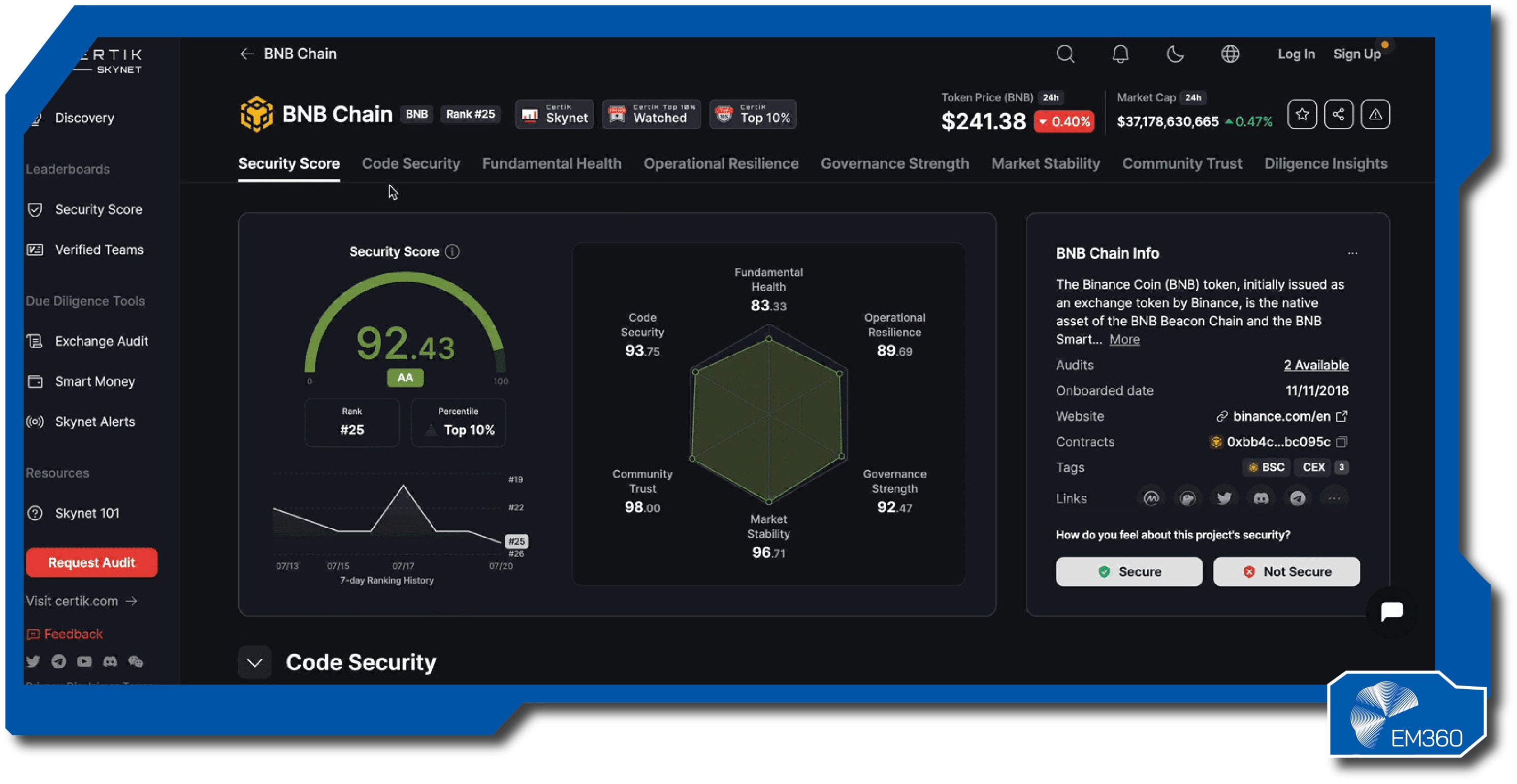 real-time monitoring dashboard AI wallet